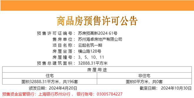 龙8long8，中海狮山云起云起名筑售楼处发布丨售楼中心丨欢迎您丨楼盘详情