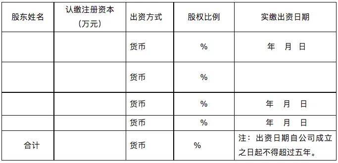 龙8long8，新《公司法》后有限公司章程的完美范本