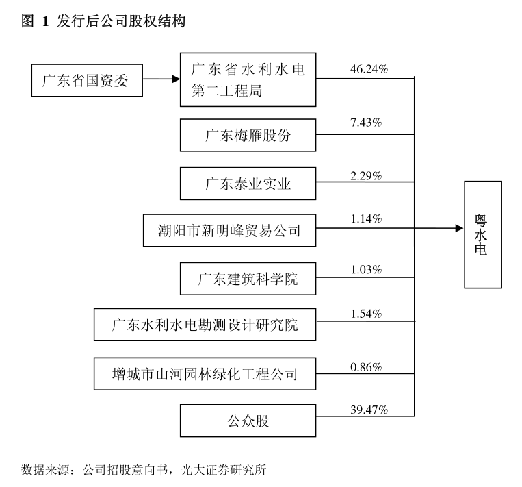 龙8long8，博敏电子：博敏电子公司章程（2024年5月修订）