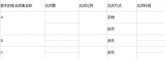 龙8long8，注册公司的章程范本