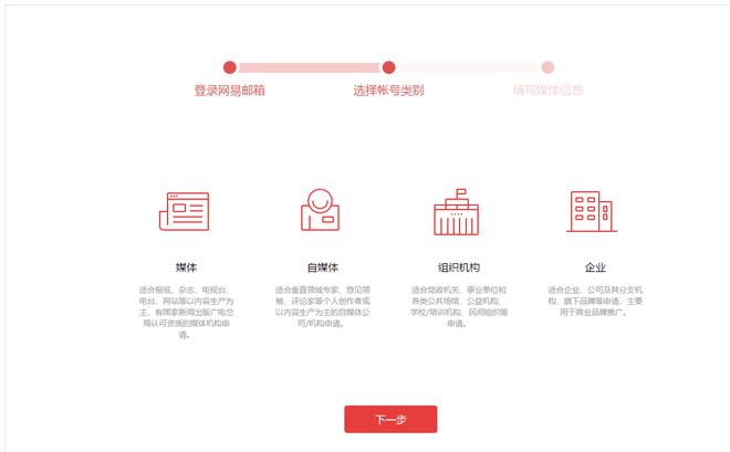 龙8long8，一步一步教你怎么注册10个自媒体平台开启自媒体之路（干货）4