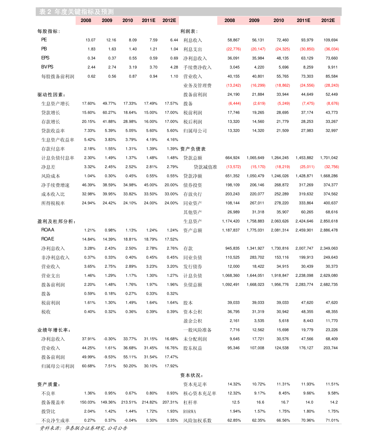 龙8long8，中国500强公司名字大全（中国企业排名）